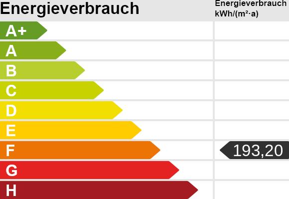 Commercial property in Trier - Ansicht 3